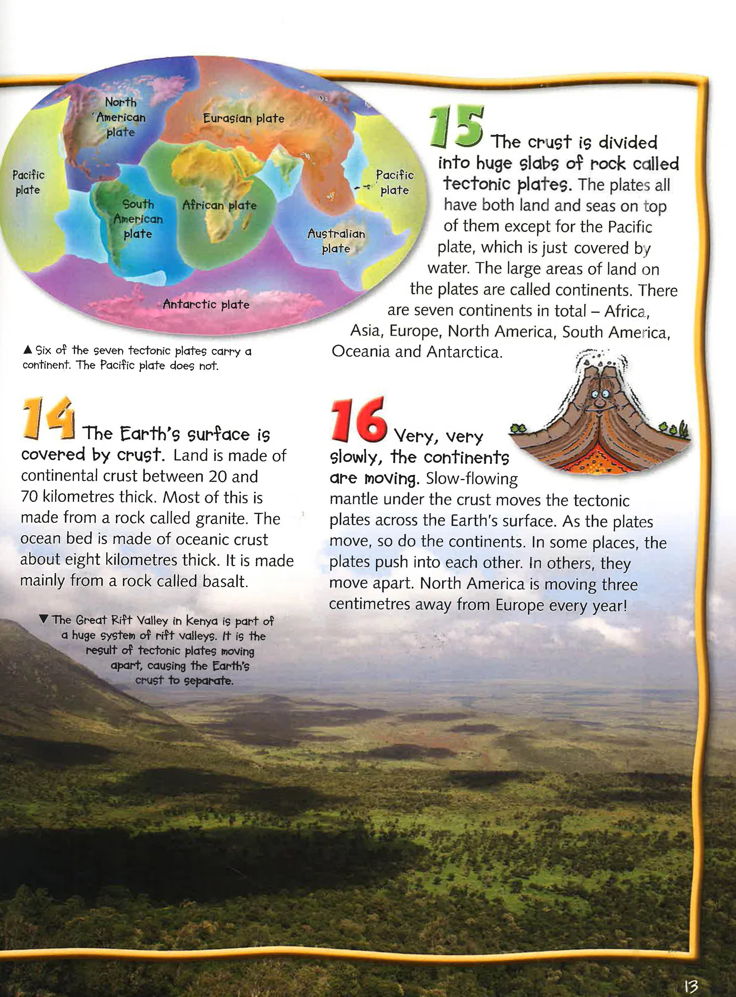 100 Facts: Planet Earth