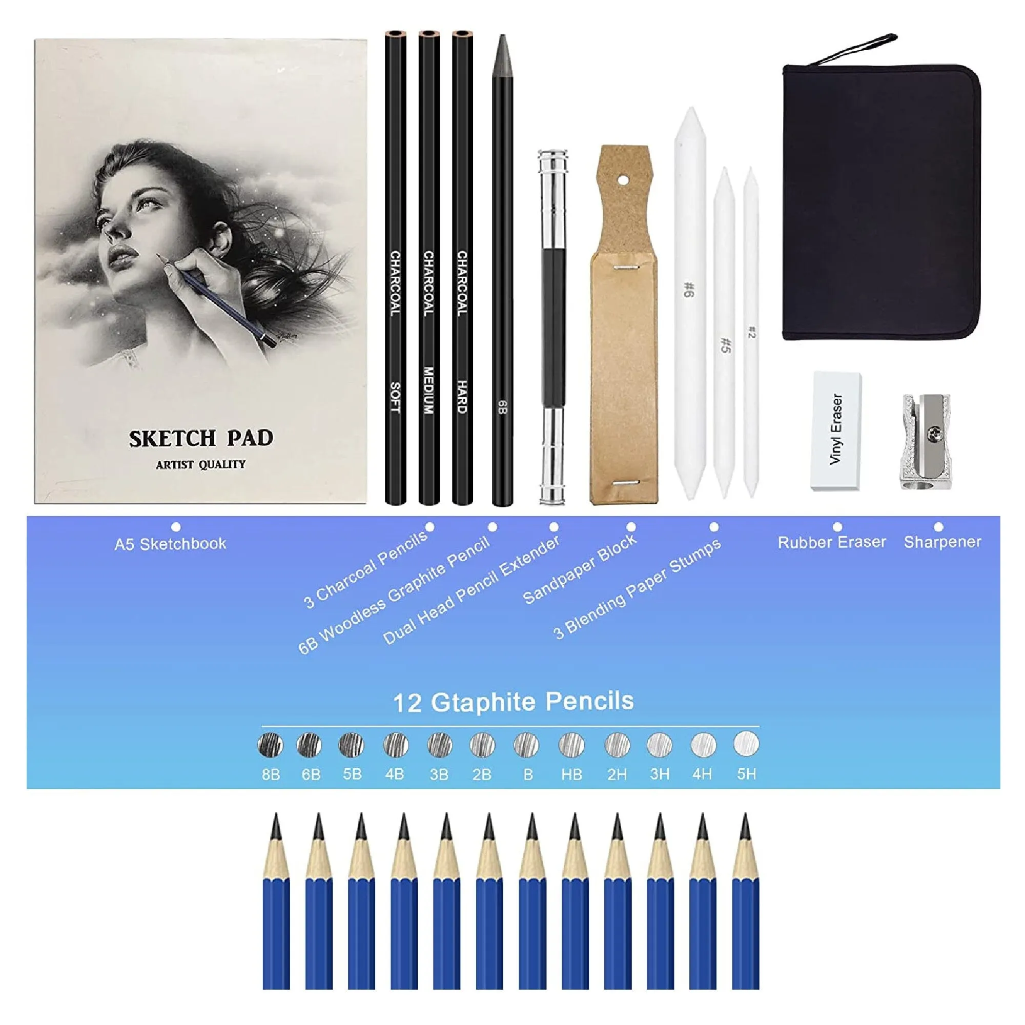 Art Supplies Rapify 96 Piece Art Set Colored Drawing Pencils | Art Kit | Sketches | Graphite Pencils With Portable Case