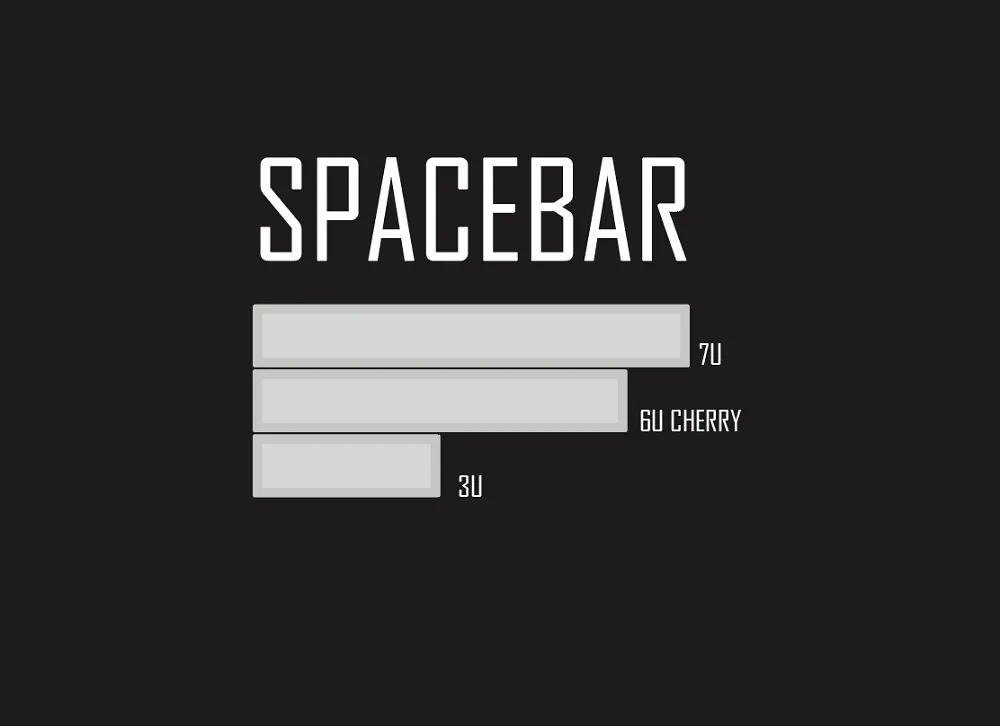 kprepublic 139 greek root font language letter Cherry profile Dye Sub Keycap PBT for gh60 xd60 xd84 cospad tada68 87 104 fc660