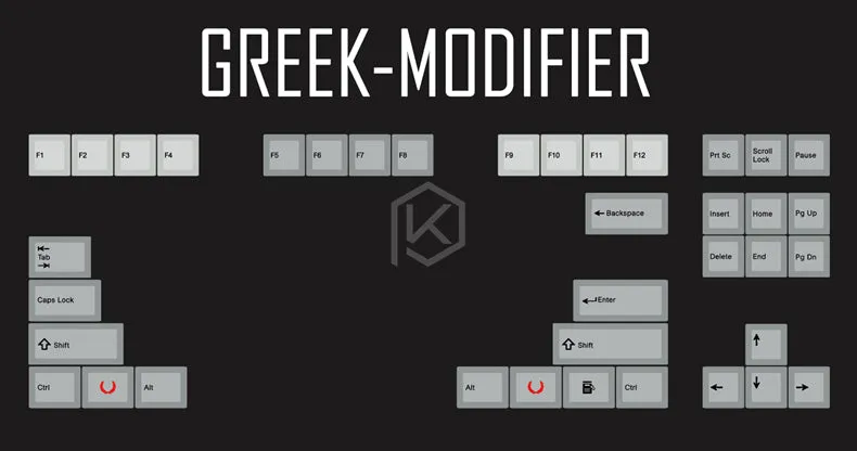 kprepublic 139 greek root font language letter Cherry profile Dye Sub Keycap PBT for gh60 xd60 xd84 cospad tada68 87 104 fc660