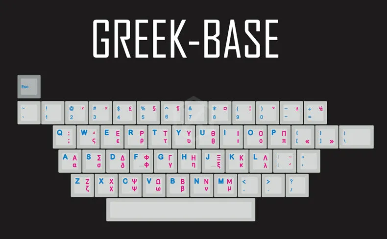 kprepublic 139 greek root Greece blue cyan font Cherry profile Dye Sub Keycap PBT