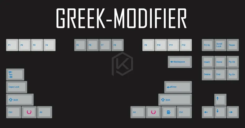 kprepublic 139 greek root Greece blue cyan font Cherry profile Dye Sub Keycap PBT