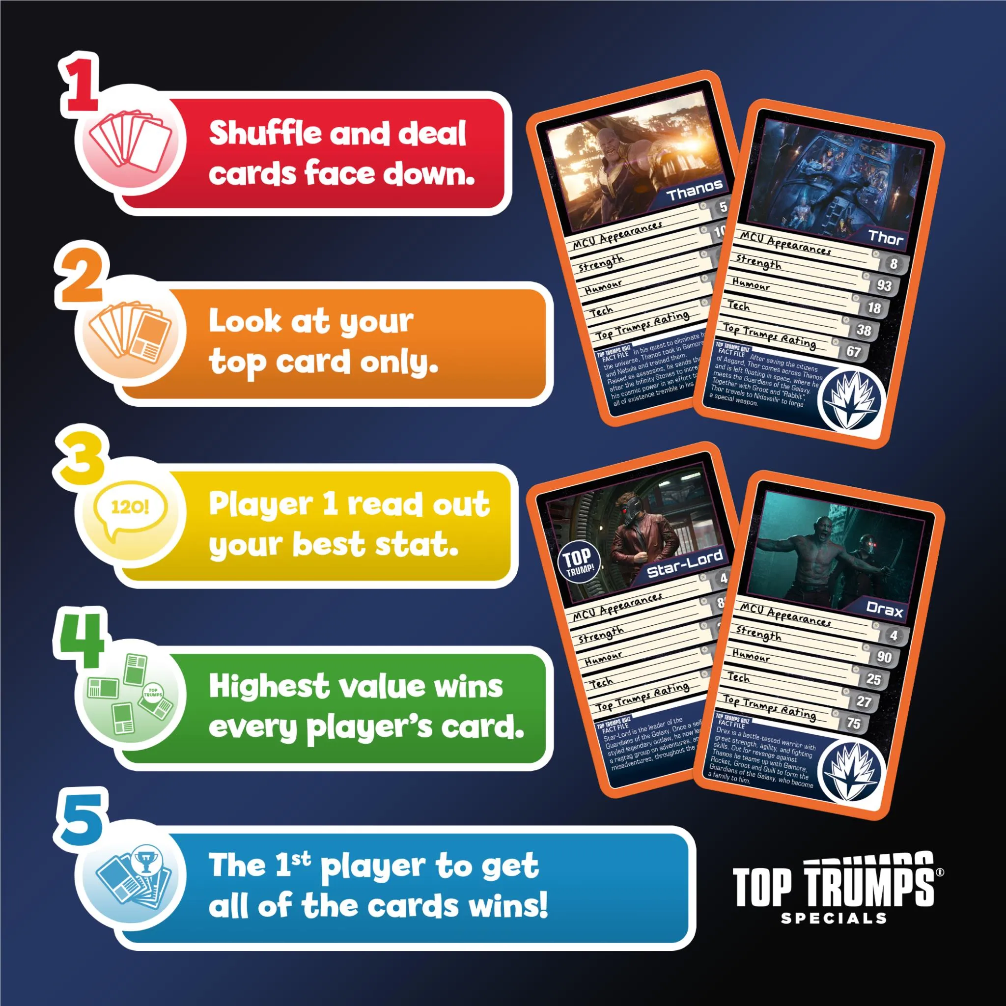 Top Trumps - Guardians Of The Galaxy